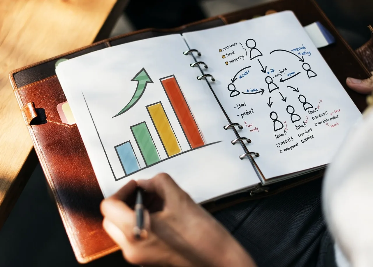 Qué es la analítica web: Definición y herramientas