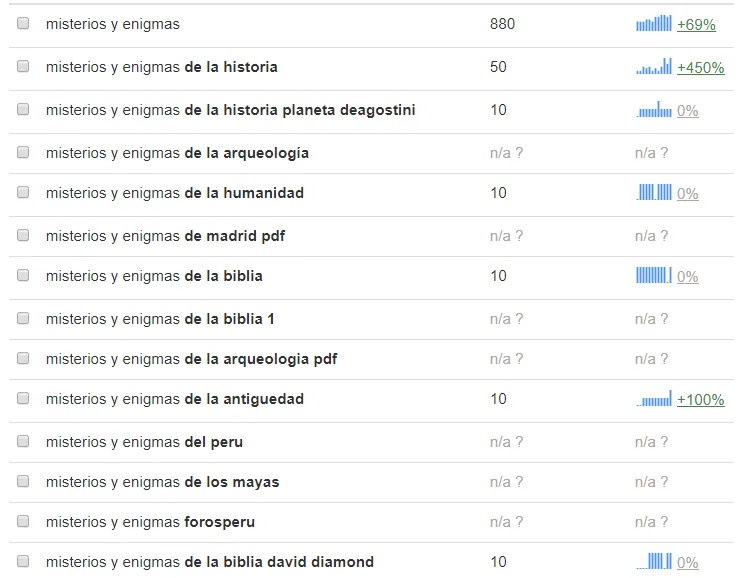 seo nacional