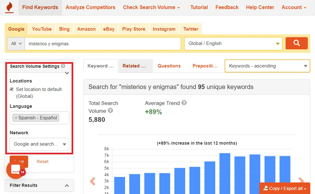seo posicionamiento global